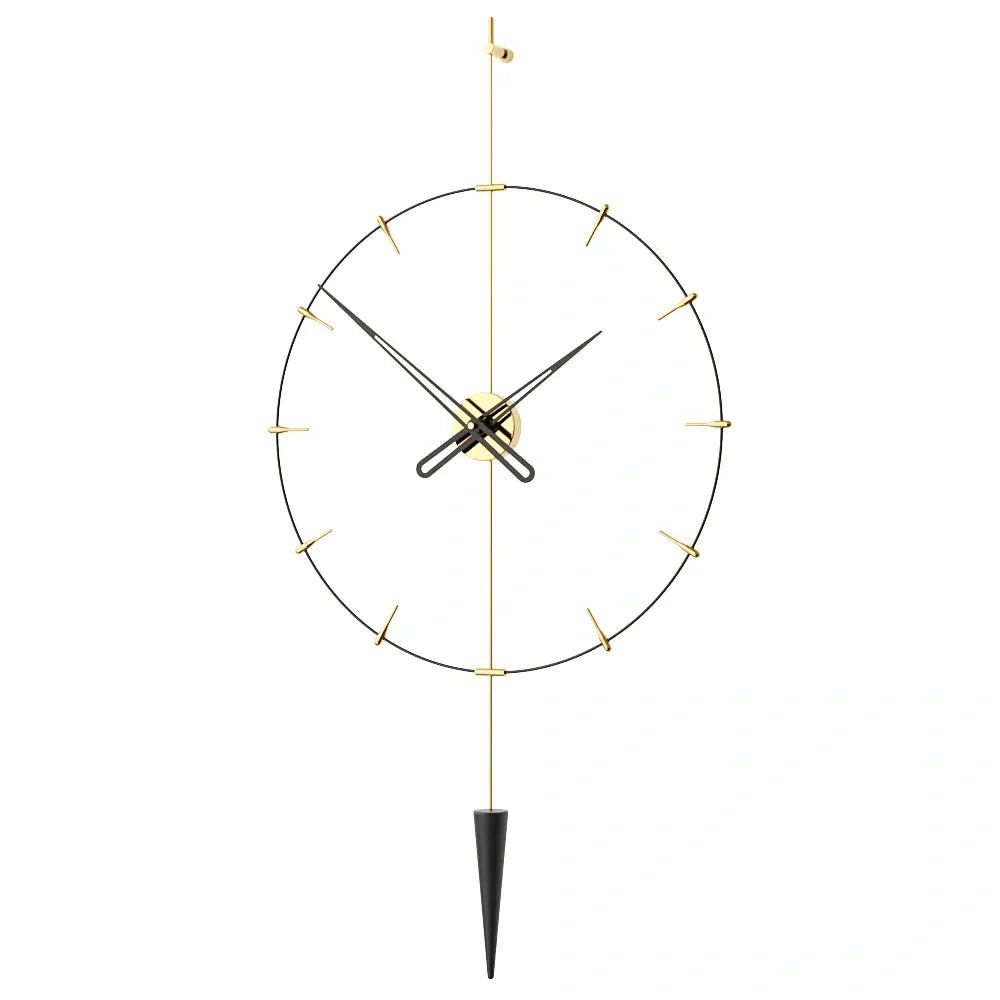 Pendulum Plus Indicator