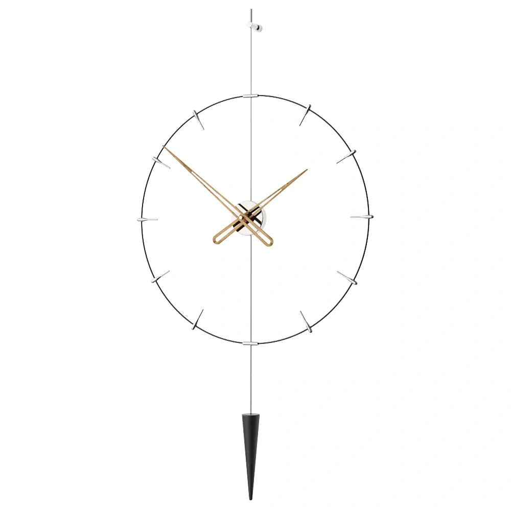 Pendulum Plus Indicator
