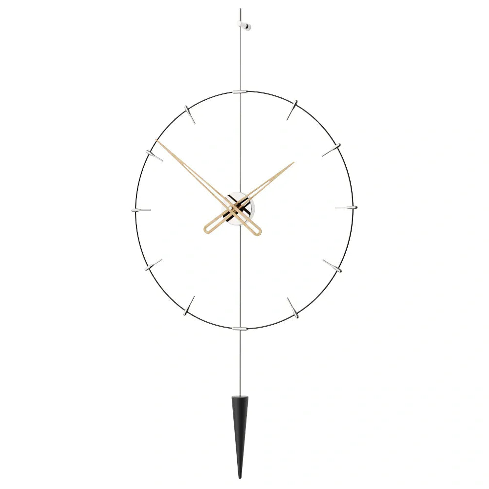 Pendulum Plus Indicator