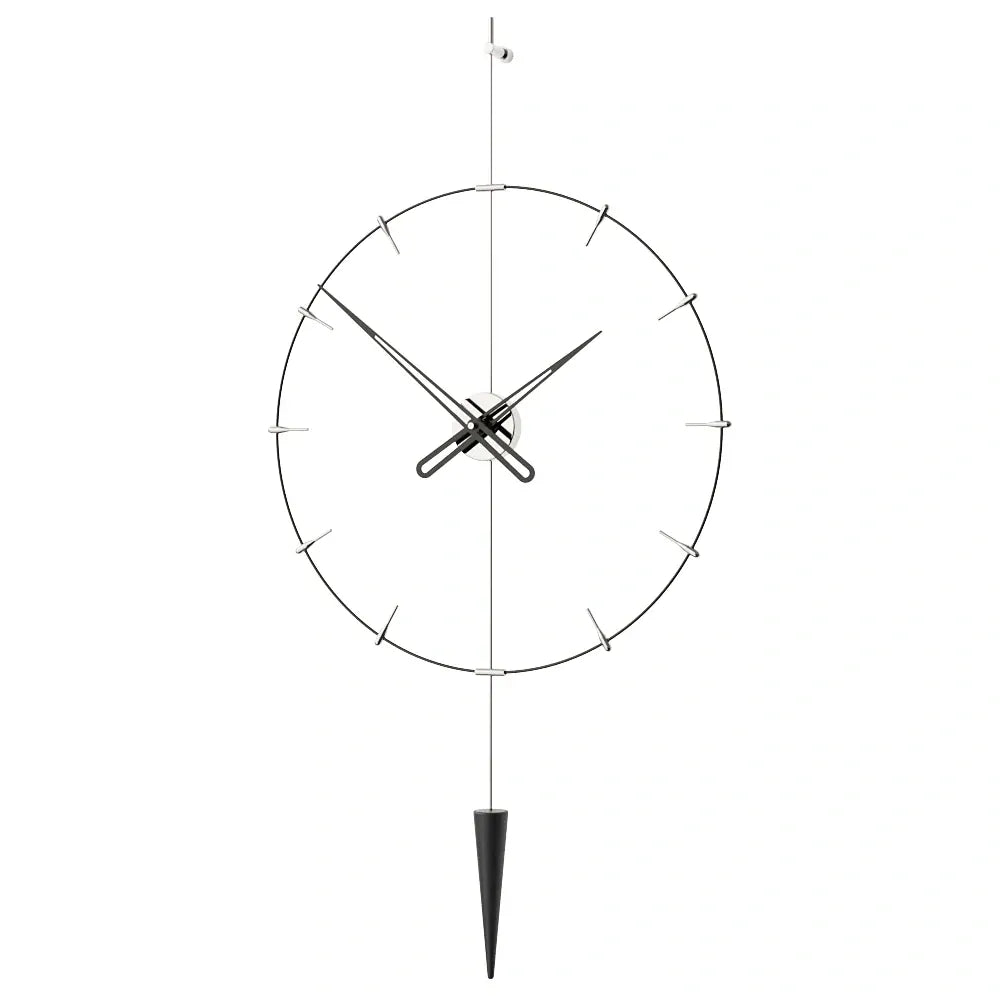 Pendulum Plus Indicator
