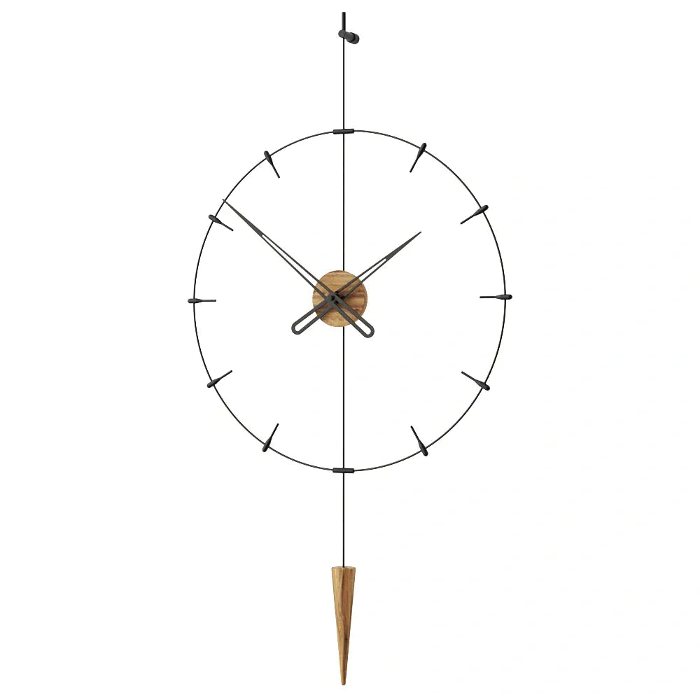 Pendulum Plus Indicator