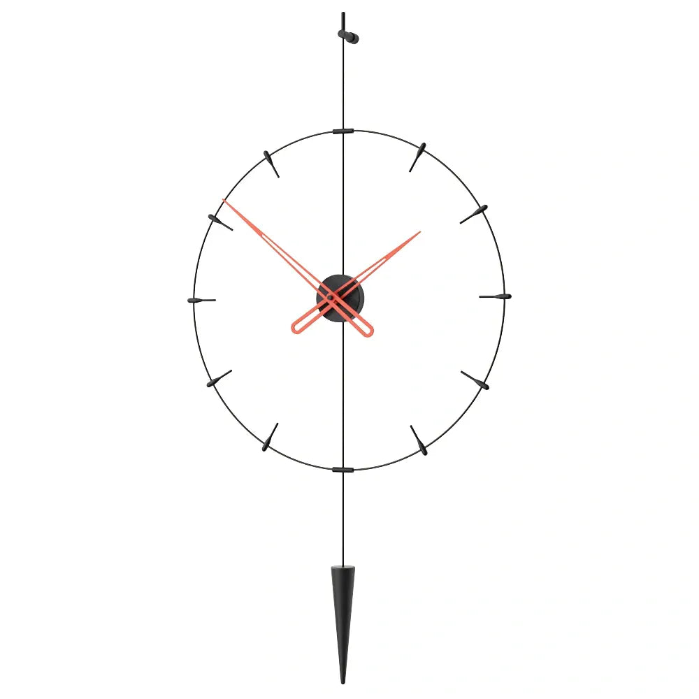 Pendulum Plus Indicator