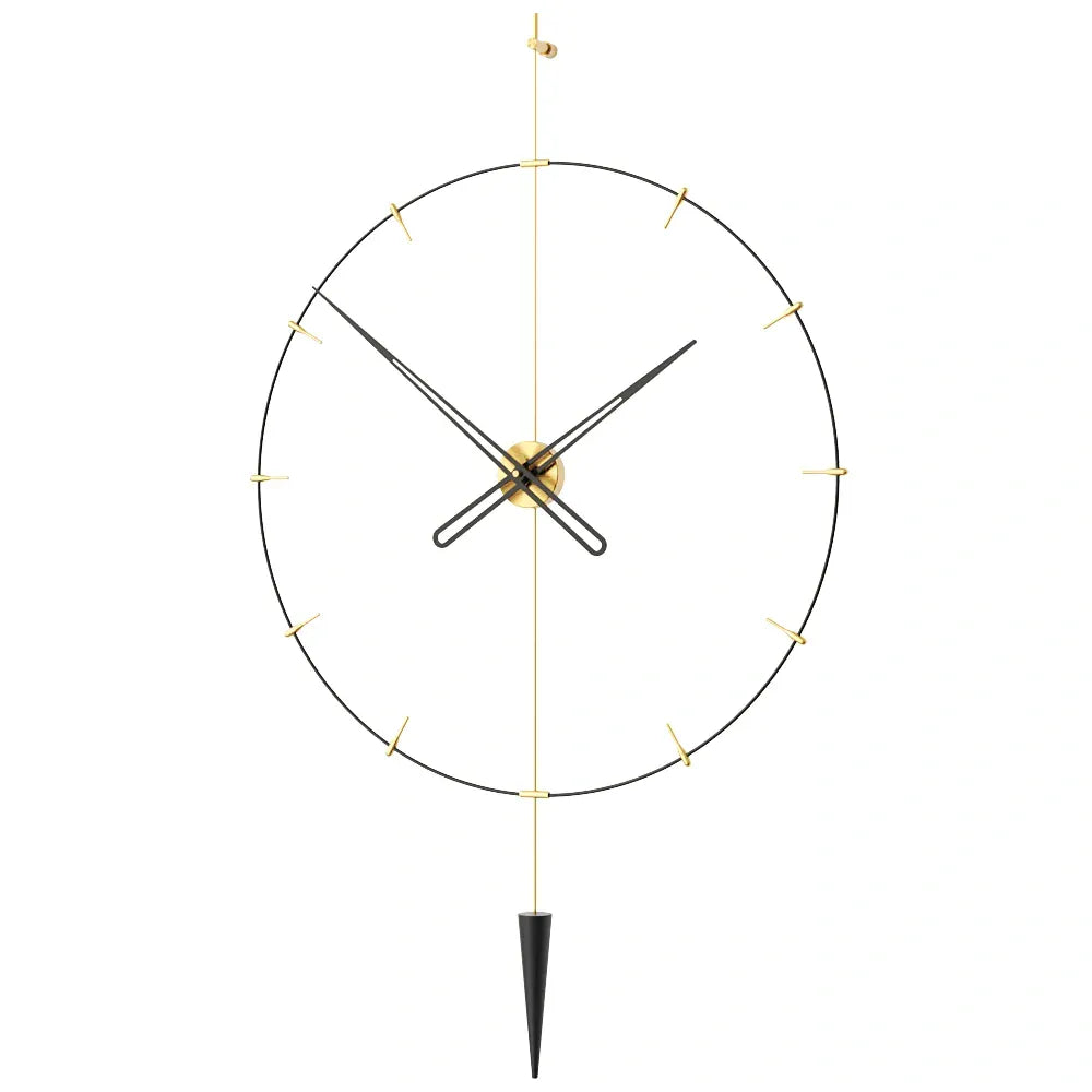 Pendulum Plus Indicator