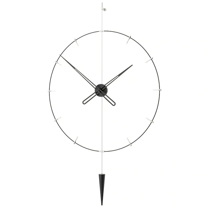 Pendulum Plus Indicator