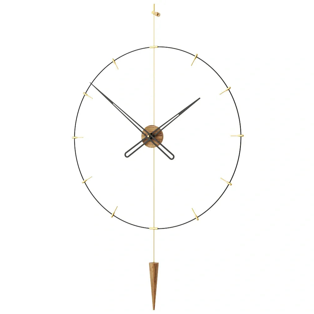 Pendulum Plus Indicator