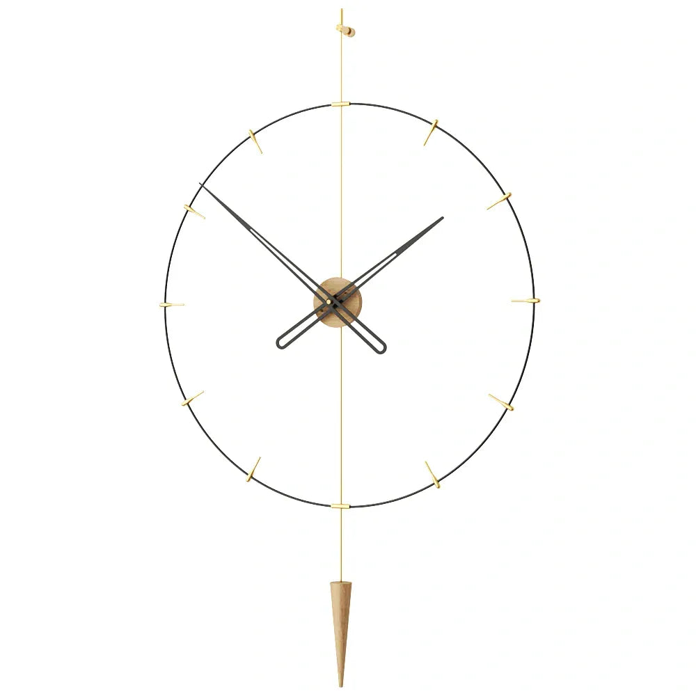 Pendulum Plus Indicator