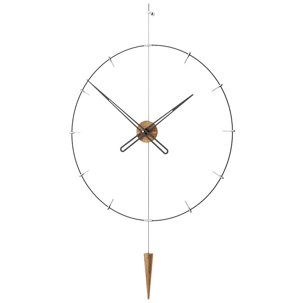 Pendulum Plus Indicator
