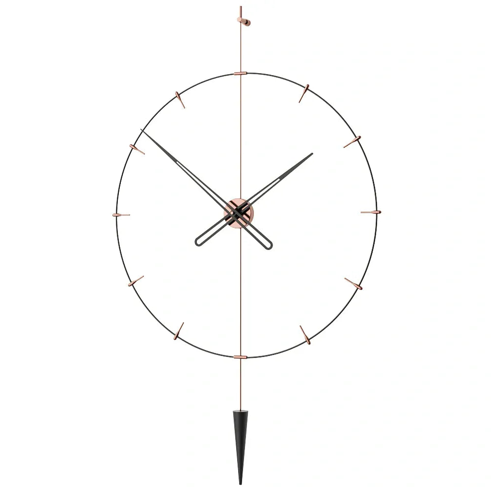 Pendulum Plus Indicator
