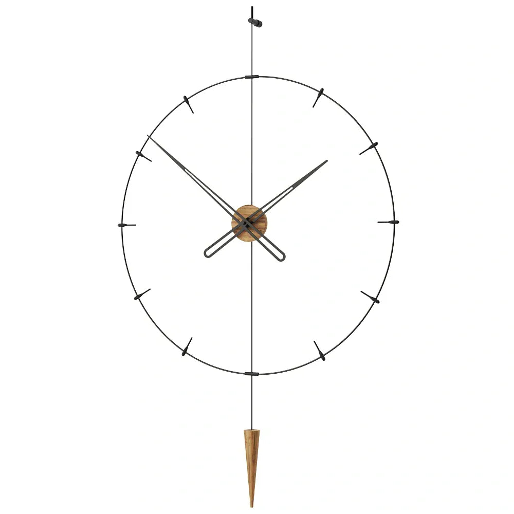 Pendulum Plus Indicator