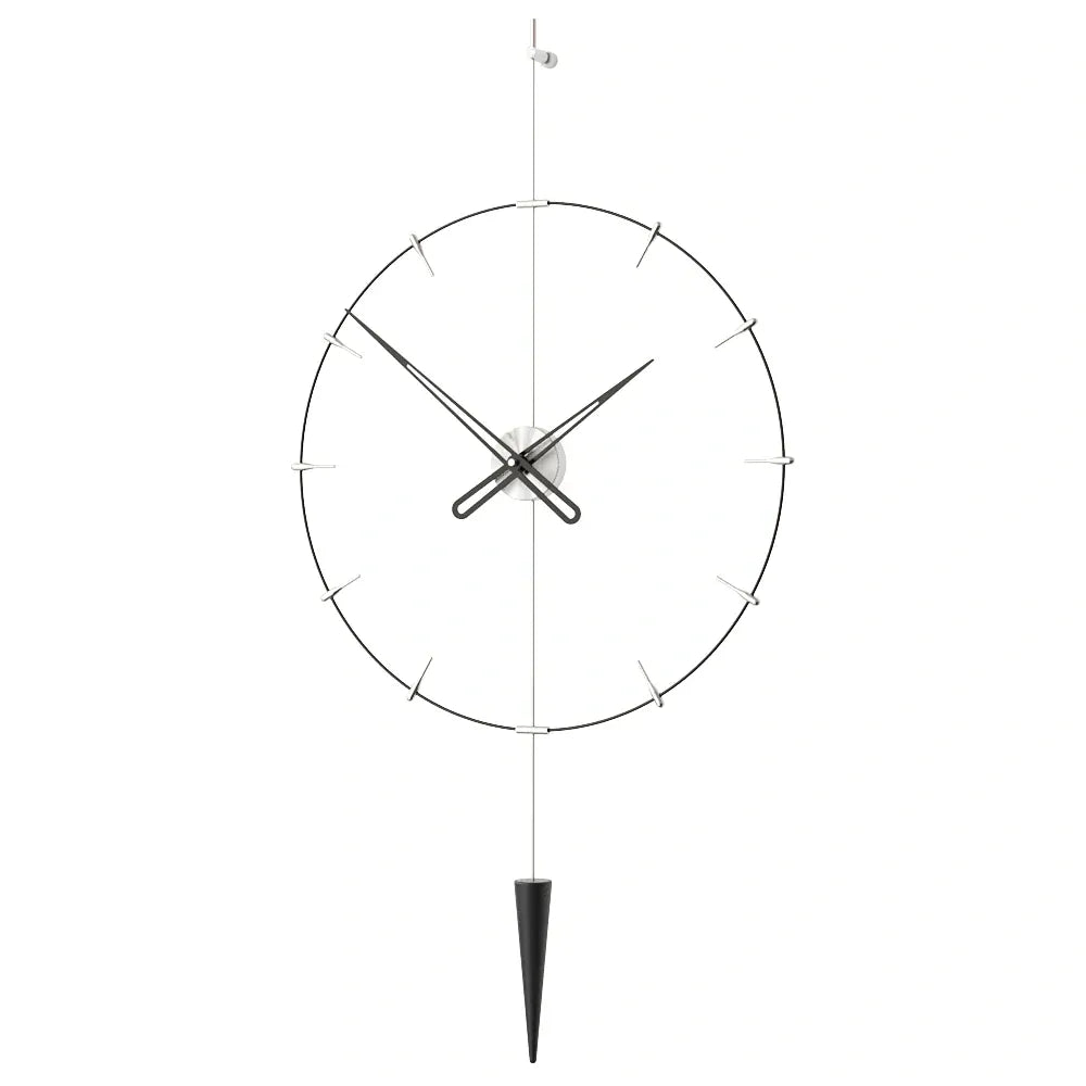 Pendulum Plus Indicator