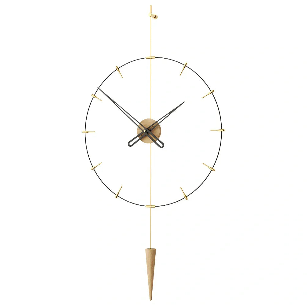 Pendulum Plus Indicator