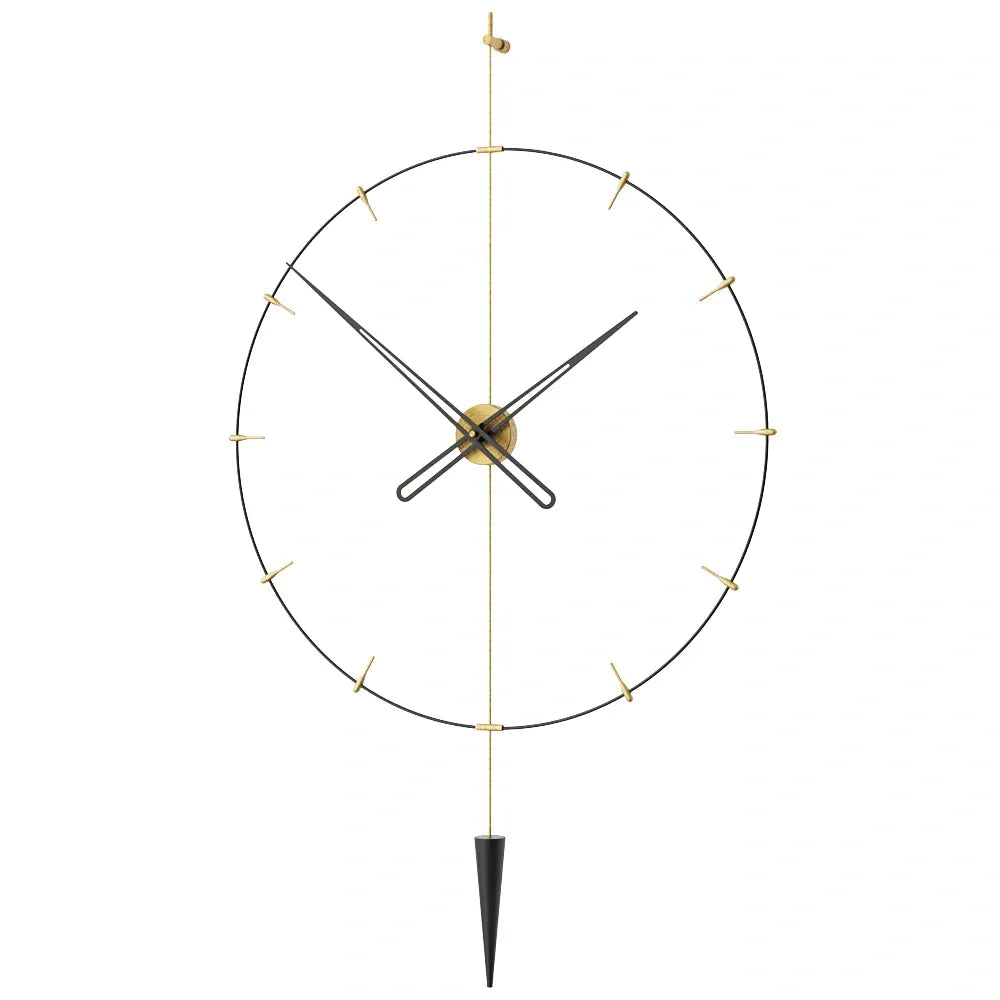 Pendulum Plus Indicator