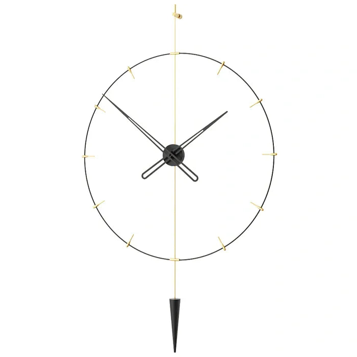 Pendulum Plus Indicator
