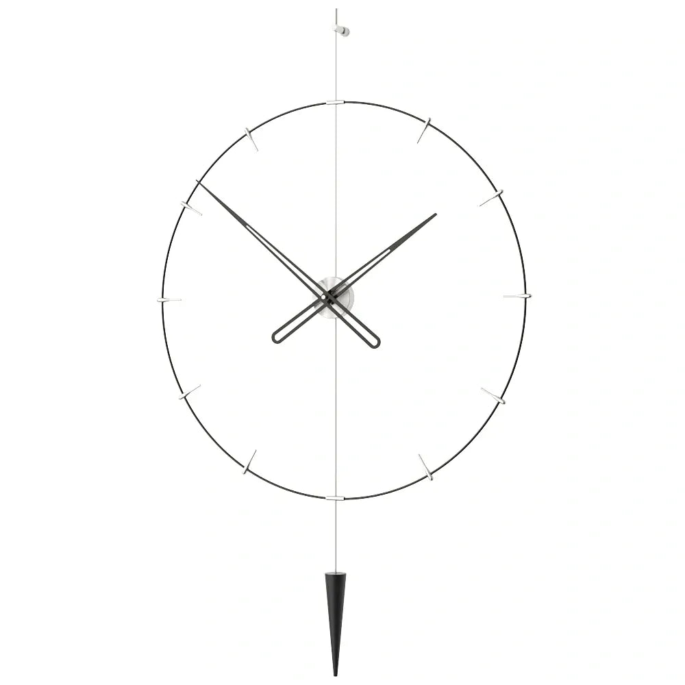 Pendulum Plus Indicator