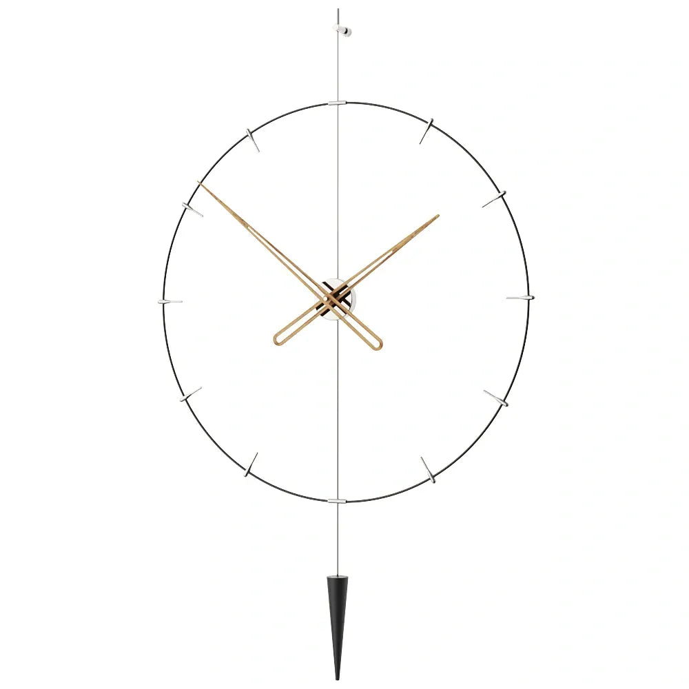 Pendulum Plus Indicator