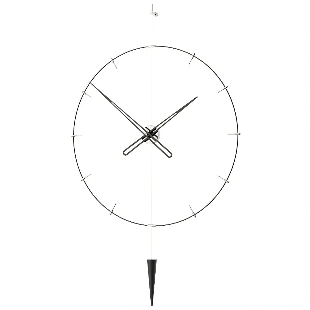Pendulum Plus Indicator
