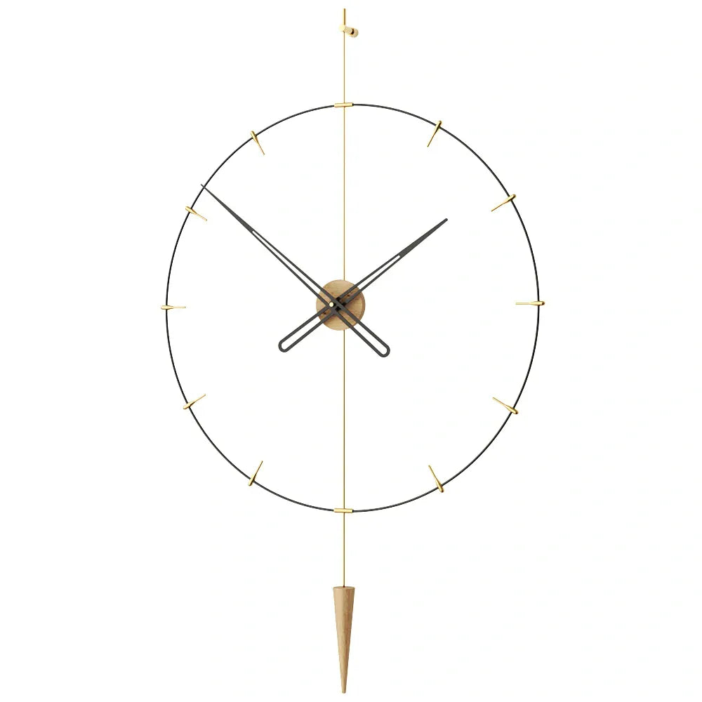 Pendulum Plus Indicator