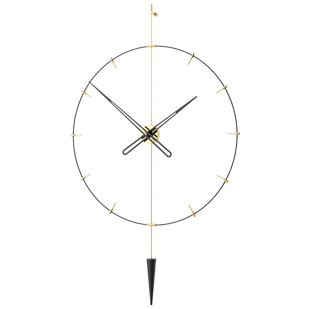 Pendulum Plus Indicator
