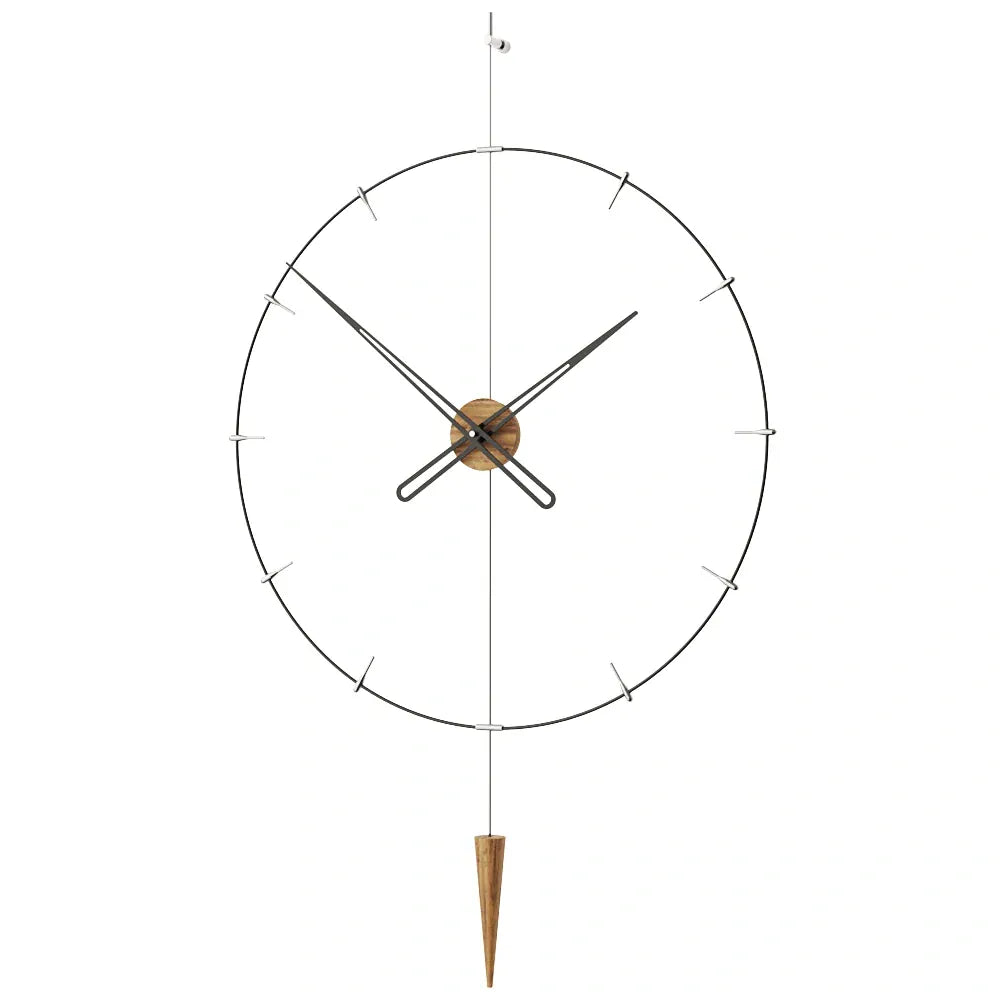 Pendulum Plus Indicator