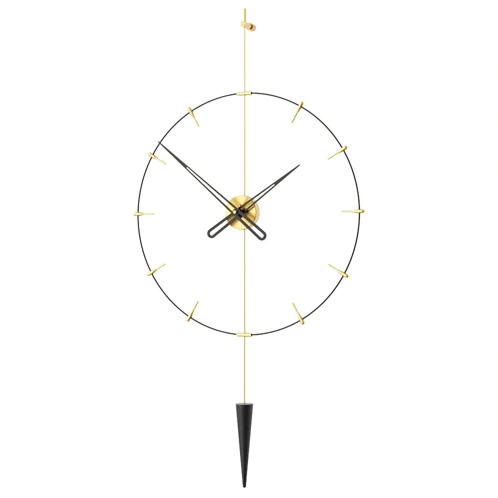 Pendulum Plus Indicator