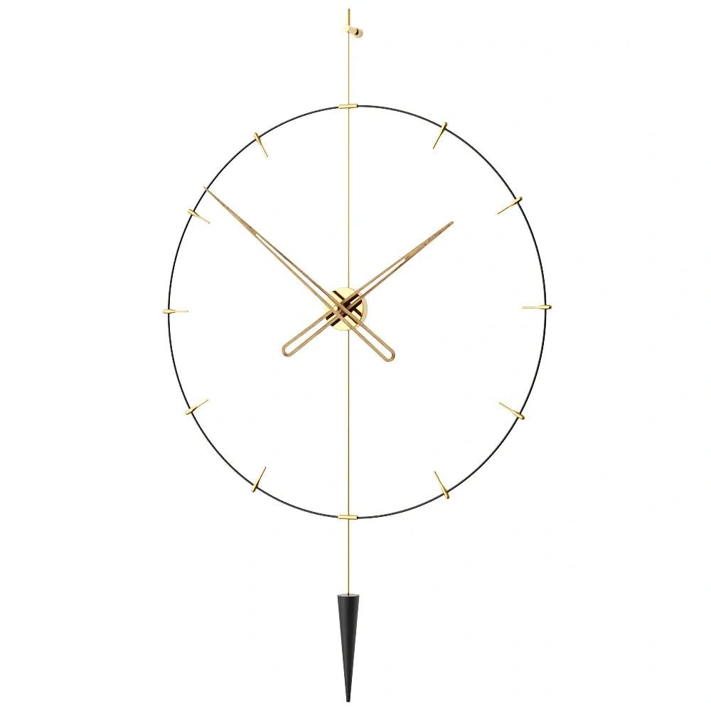 Pendulum Plus Indicator