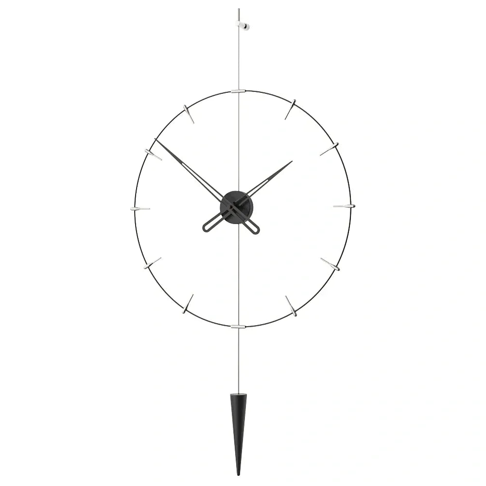 Pendulum Plus Indicator