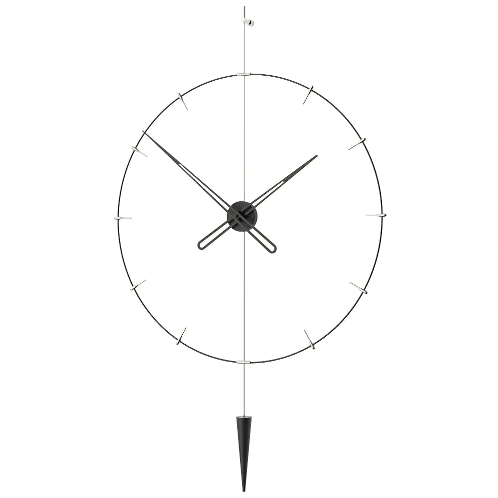 Pendulum Plus Indicator