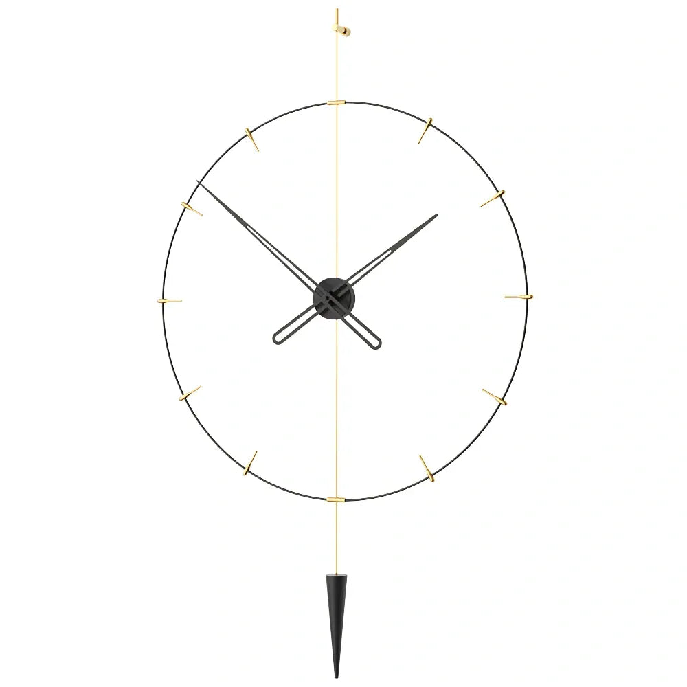 Pendulum Plus Indicator